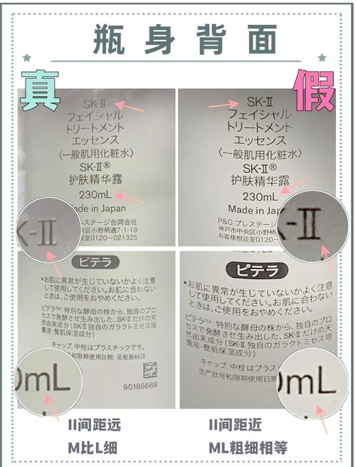 如何快速辨别护肤品真假？-图1