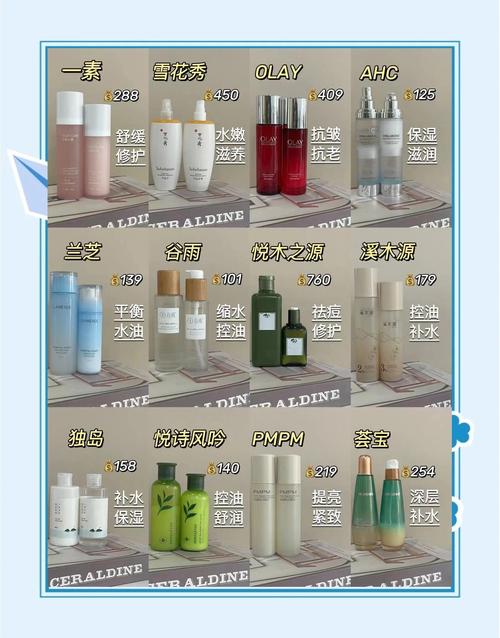 敏感肌补水护肤品，到底哪些真正好用？-图1