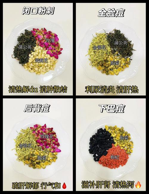 祛痘喝什么茶效果最好？-图1