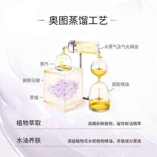 祛痘印哪种薰衣草精油最有效?-图2 祛痘印哪种薰衣草精油最有效?-图2