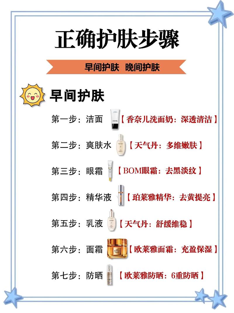 祛痘控油洁面乳怎么用-图1