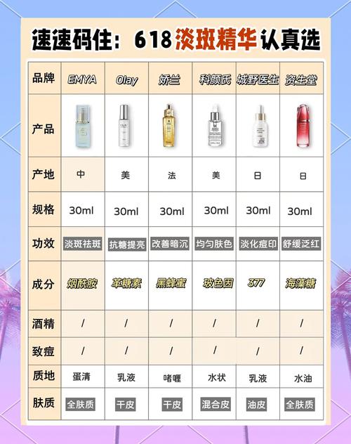 护肤品网购哪里靠谱?-图1 护肤品网购哪里靠谱?-图1