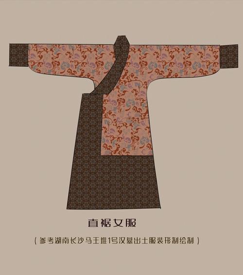 汉代女装有何独特魅力?-图1 汉代女装有何独特魅力?-图1