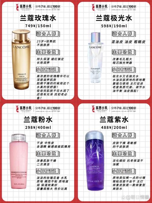 兰蔻护肤产品正确使用顺序是？-图2