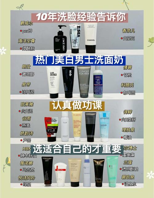 国际男士护肤品牌，谁才是真正的NO.1？-图3