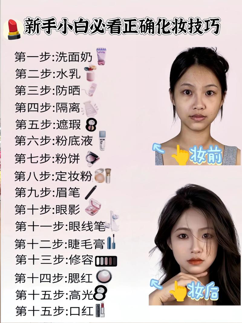 护肤到化妆的正确步骤是？-图2