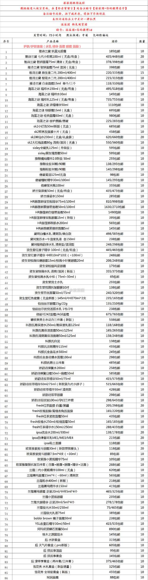 od护肤全套价格多少？-图3