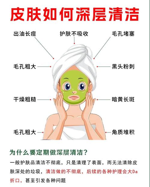 白天晚上护肤步骤有何不同？-图2