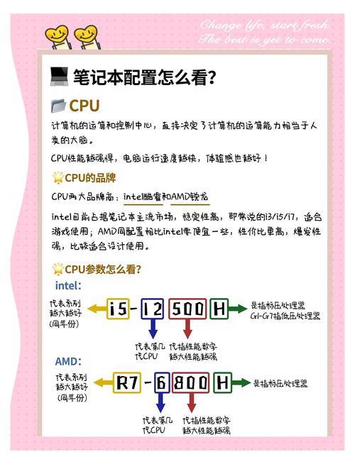 电脑族护肤，怎么防辐射又保湿？-图1