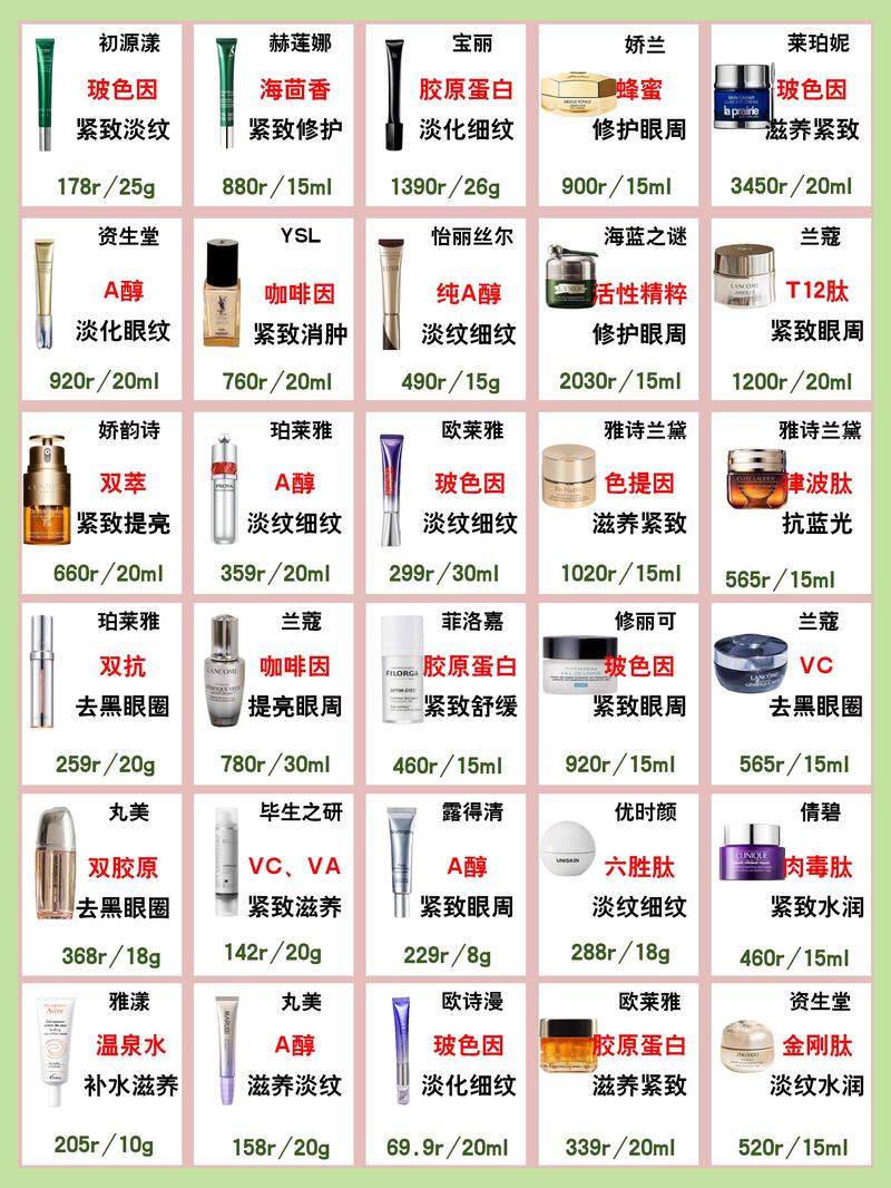 百草源护肤品价格表具体多少钱？-图1