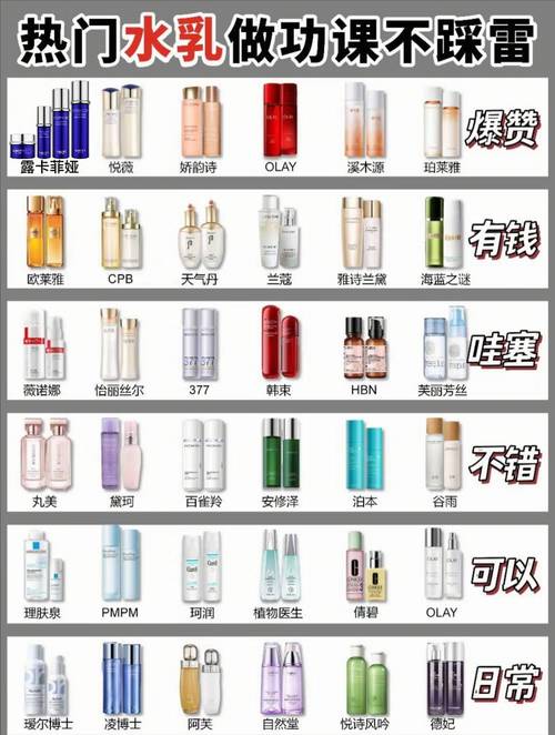 排行榜前十真的有效吗？-图2