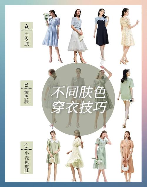 今夏女装流行色有哪些?-图1 今夏女装流行色有哪些?-图1