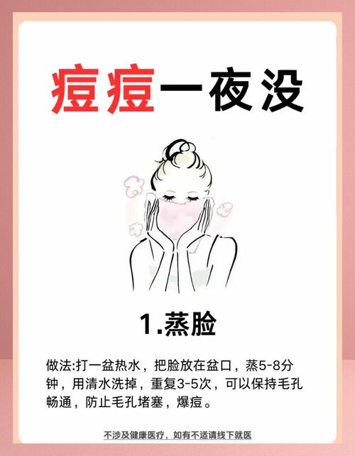 如何快速祛痘印痘?-图2 如何快速祛痘印痘?-图2