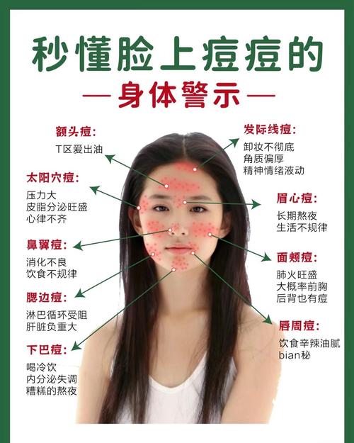 明星长痘怎么快速祛痘？-图1
