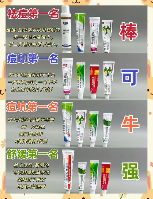 祛痘祛痘印，什么牌子真正有效？-图1