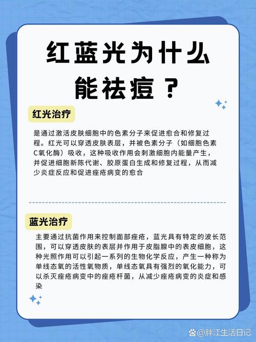 红蓝光祛痘和激光祛痘-图2