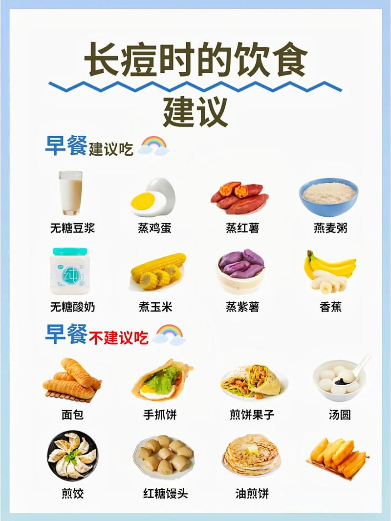 祛痘吃什么？食物助战痘痘肌！-图3