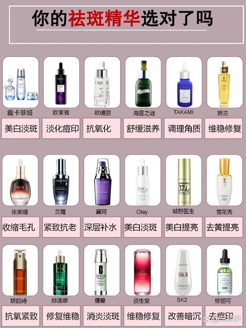 祛斑护肤品到底哪个效果最好？-图3