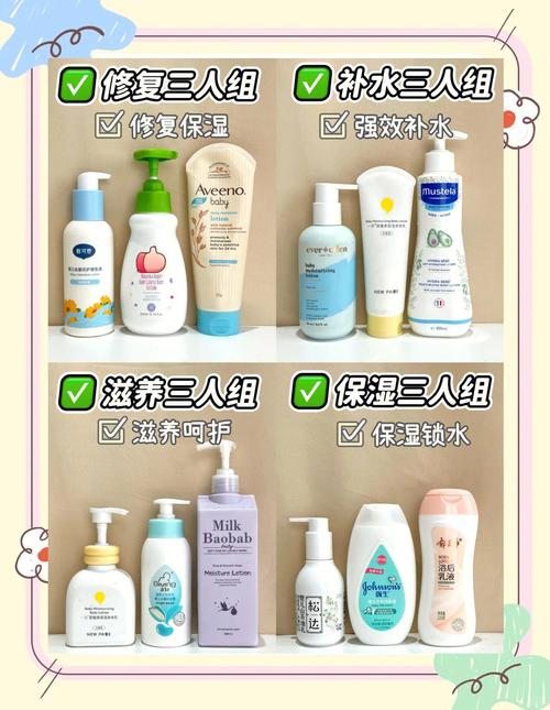 进口婴儿护肤品排行榜-图1