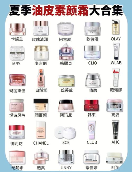 油皮护肤品10强，真的适合你吗？-图1