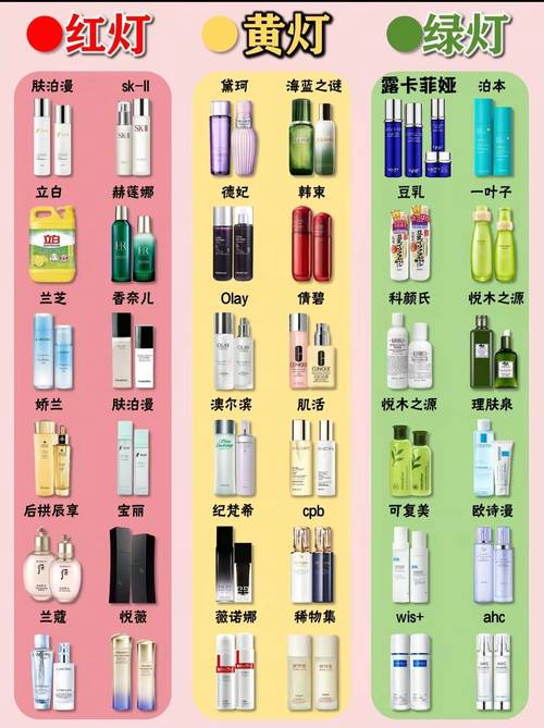 国内护肤品哪个品牌最值得选？-图2
