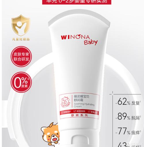 亲润孕妇护肤品能用吗？-图3