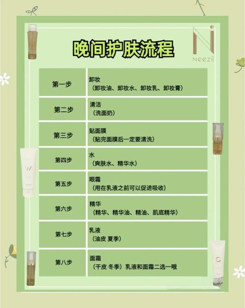 晚上洁面后护肤步骤该怎么做？-图1