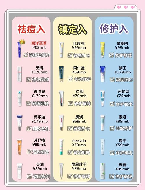 西瓜皮祛痘印几天见效？-图2