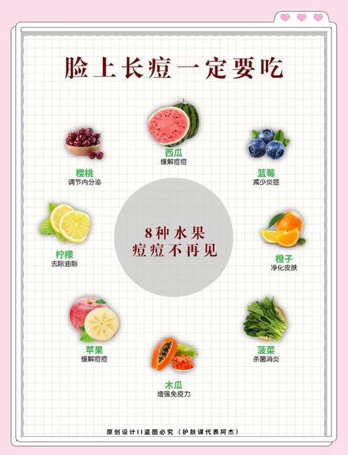 吃哪种维生素能祛痘印？-图1