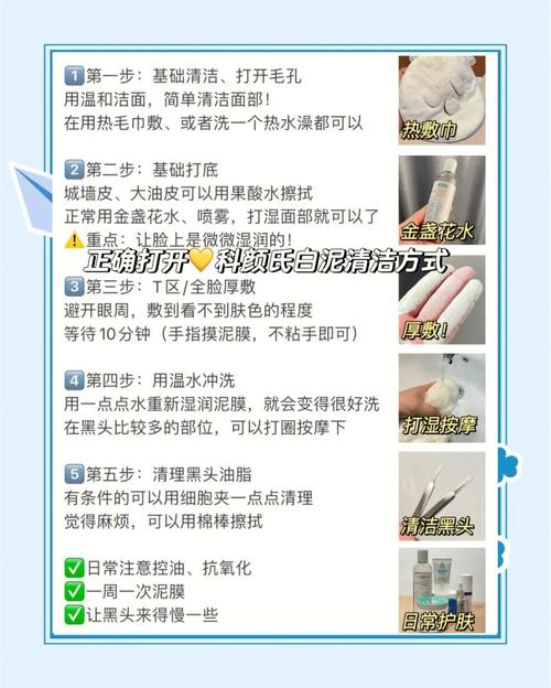 面膜该用在护肤的第几步？-图1