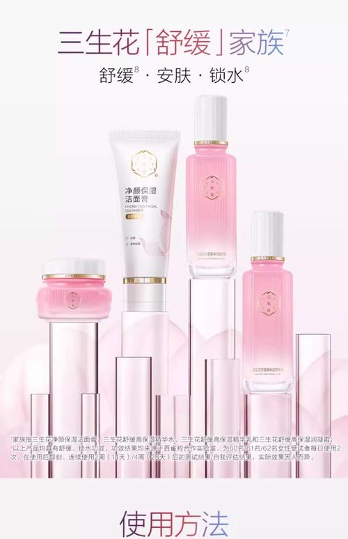 送女生护肤品代表什么-图2