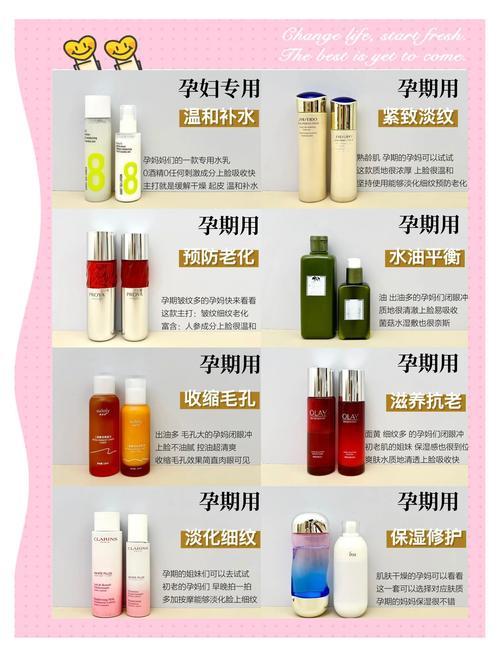 孕妇护肤品牌怎么选？-图1