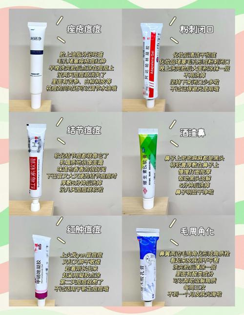 祛痘膏和水乳该先用哪个？-图3
