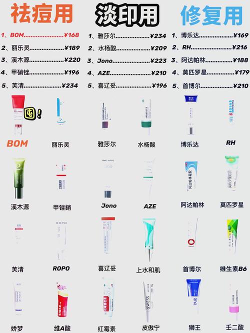 5+5祛痘产品效果真的好吗？-图3