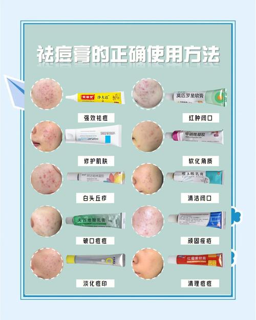 祛痘印该补哪种维生素？-图3