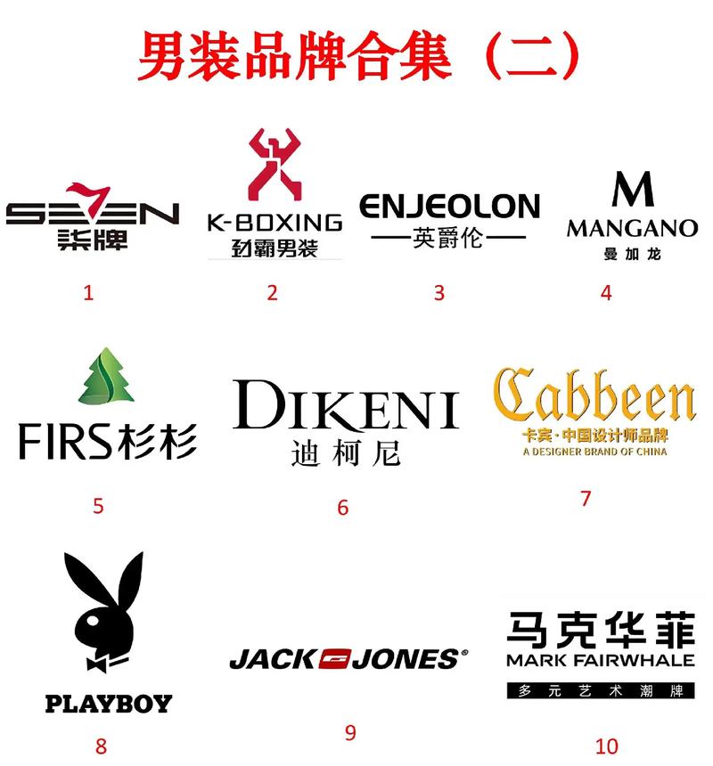 什么品牌男女装都涵盖？-图1