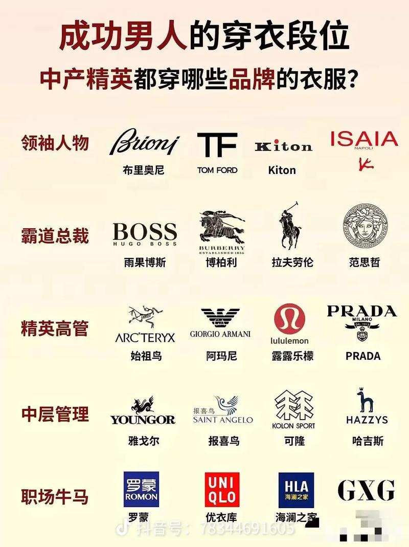 什么品牌男女装都涵盖？-图3