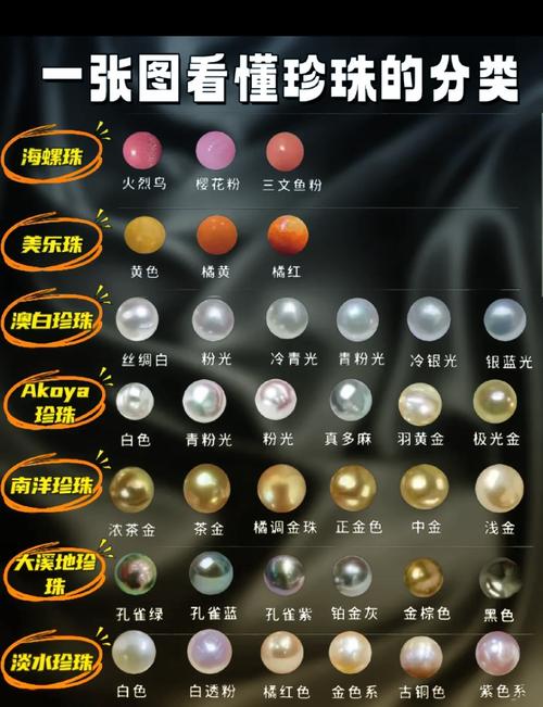 京润珍珠护肤品价格贵吗？值不值得买？-图2