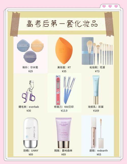 护肤品哪些该买贵的？-图1