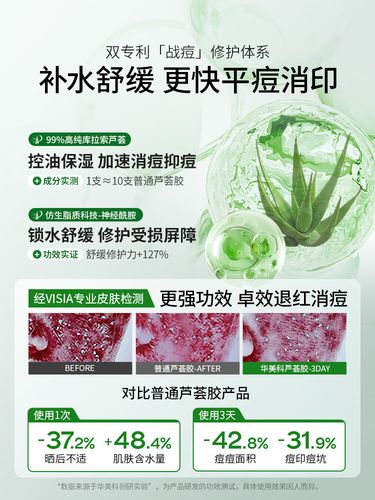 芦荟胶祛痘印真的有效吗？-图2