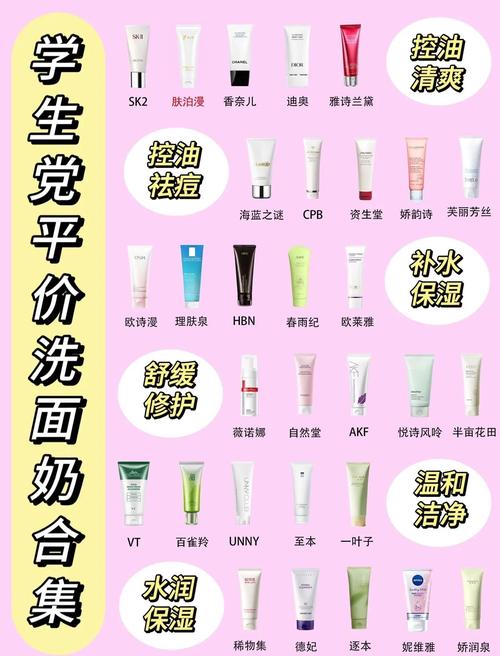 祛痘洗面奶怎么选？好用排行靠谱吗？-图1