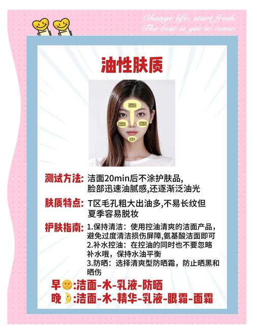 护肤品含铅汞怎么测？-图1