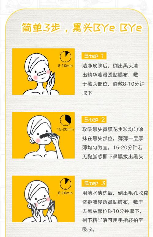 美肌祛痘调理乳正确用法是什么？-图3