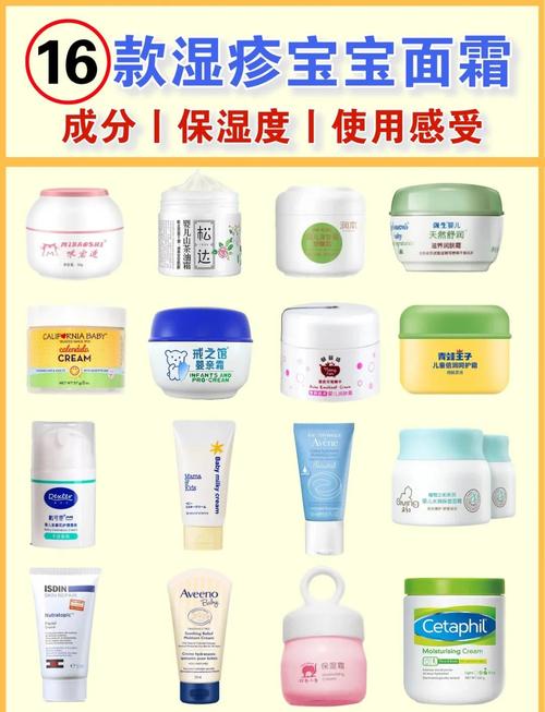 面部湿疹护肤品怎么选？-图1