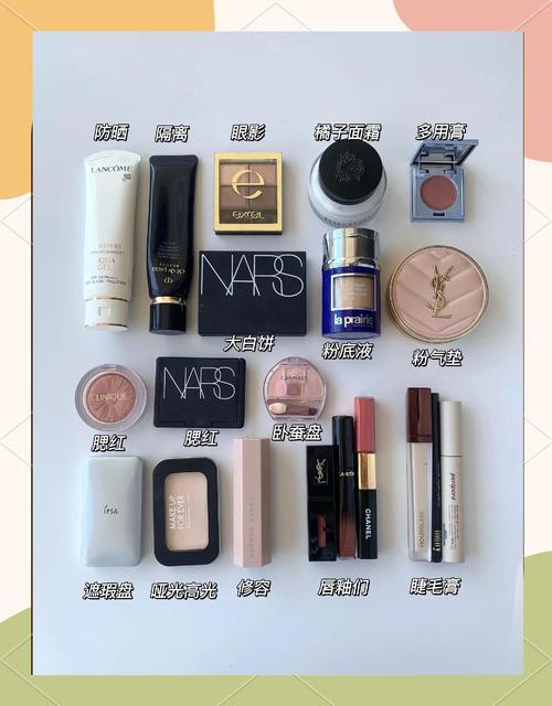 女生护肤该怎么选？-图1