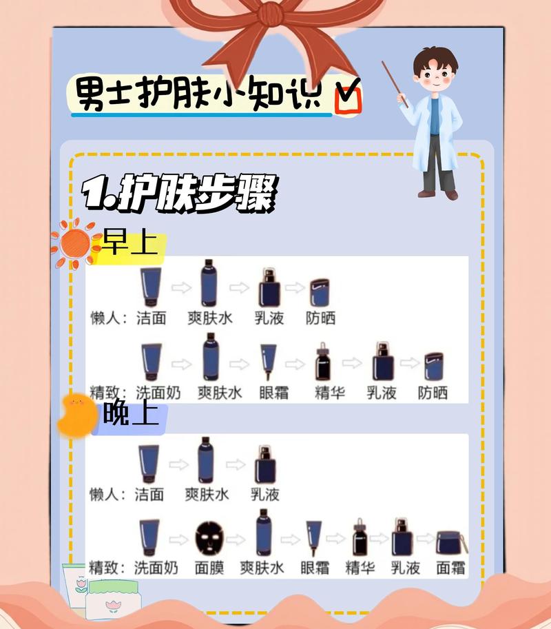 男生油皮祛痘有啥好方法？-图3