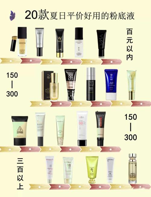 女生护肤几岁开始合适？-图2