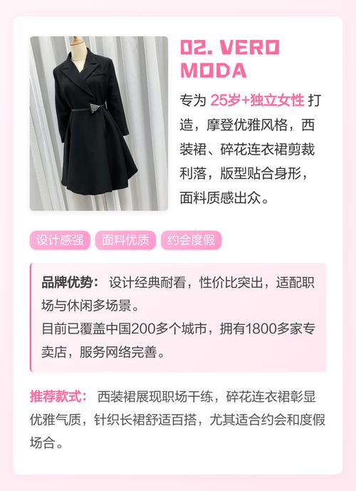 2025潮流女装品牌，哪些风格会火？-图1