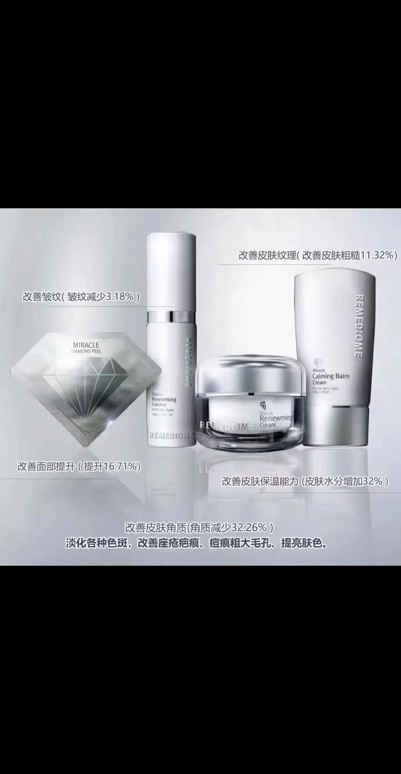 美容院护肤品含激素吗？-图2