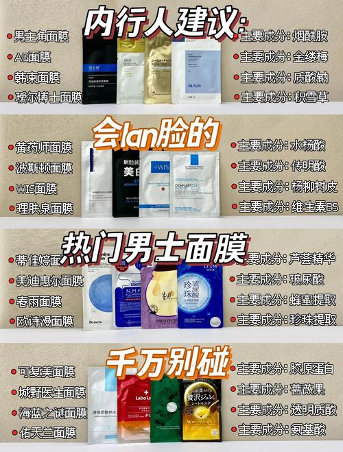 男士祛痘印面膜哪款最有效？-图1